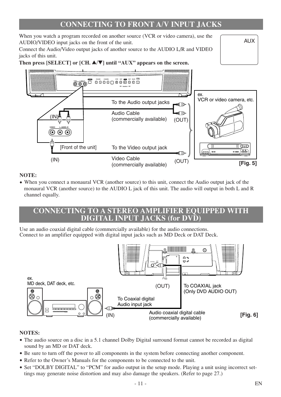 Other connections, Connecting to front a/v input jacks, 11 - en | Fig. 6, Fig. 5, Front of the unit | FUNAI WV20D5 User Manual | Page 11 / 40