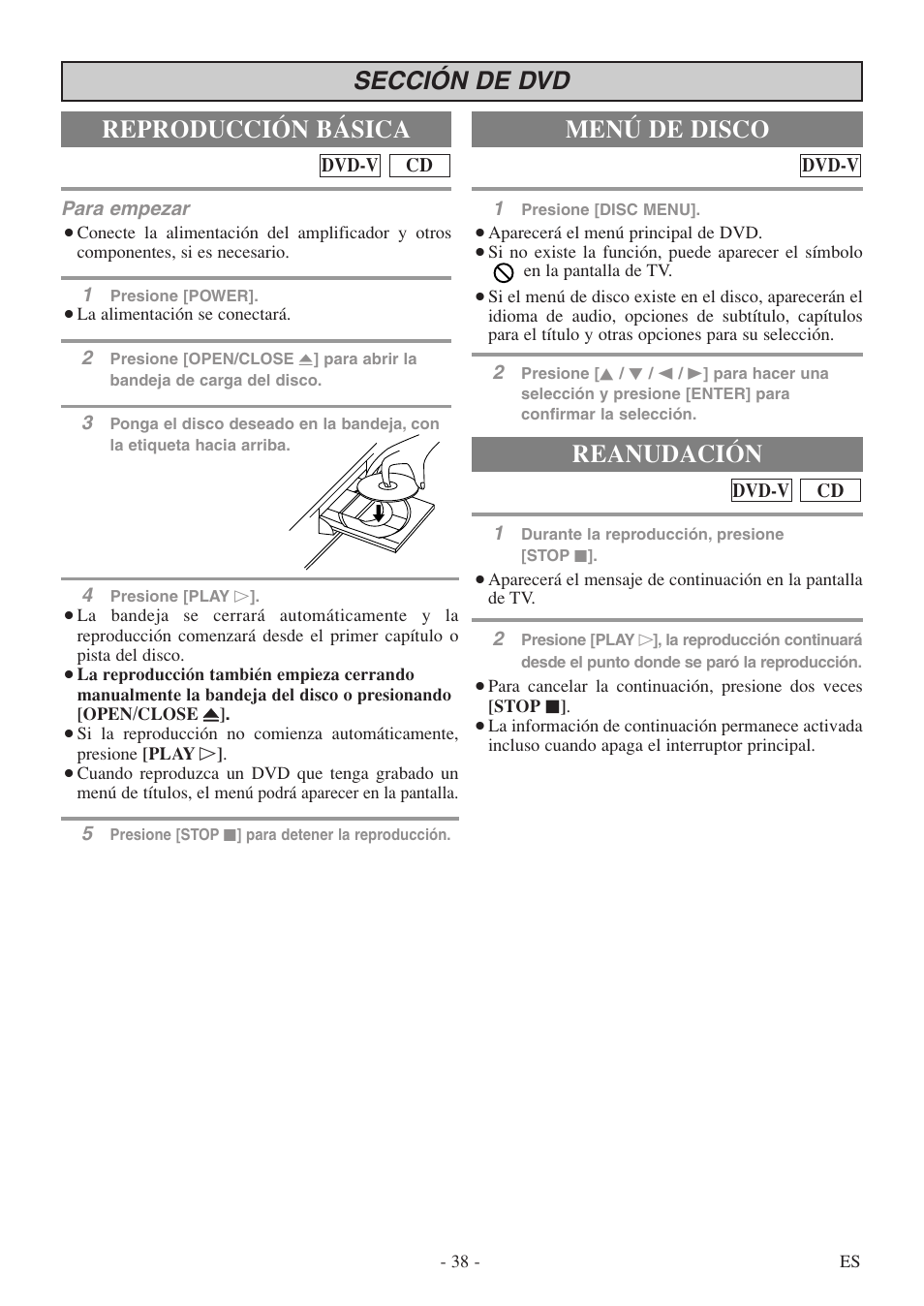 Sección de dvd reproducción básica, Menú de disco, Reanudación | FUNAI WV20D5 User Manual | Page 38 / 40