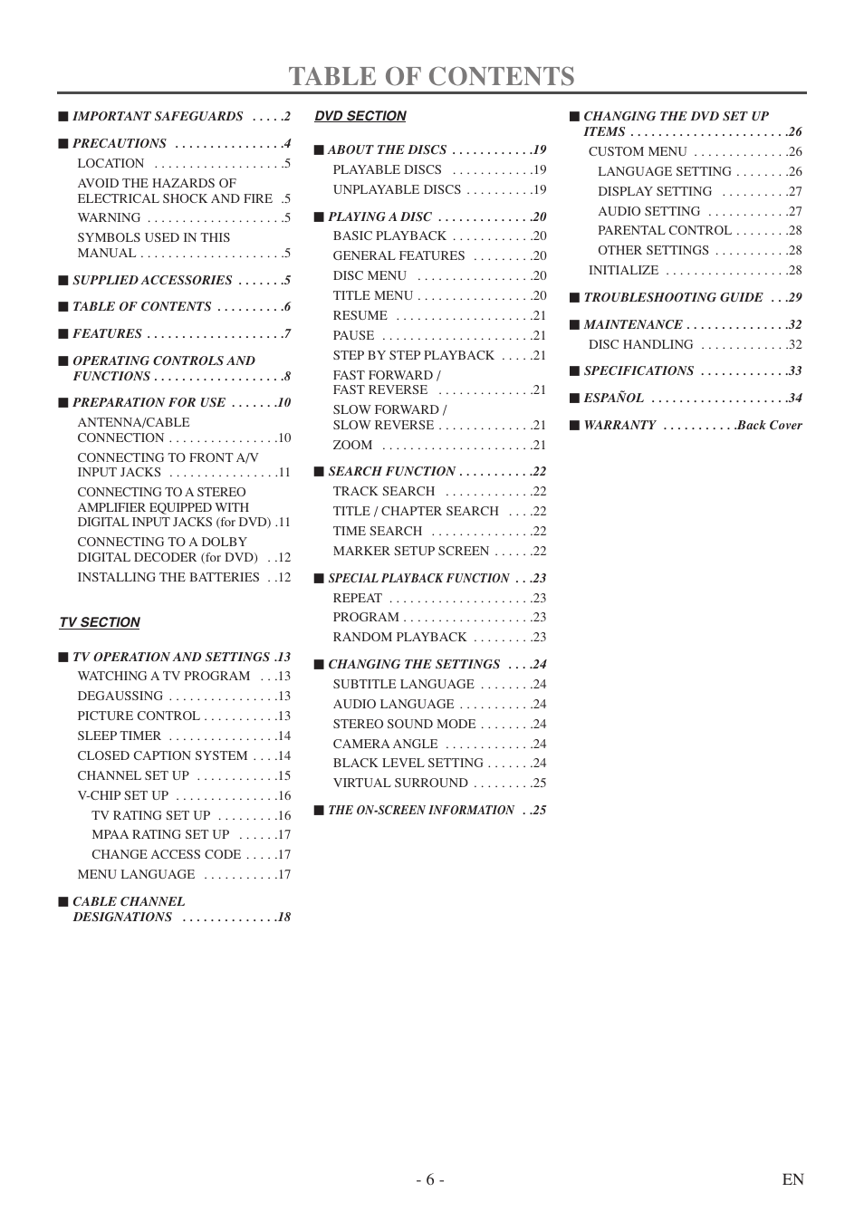 FUNAI WV20D5 User Manual | Page 6 / 40