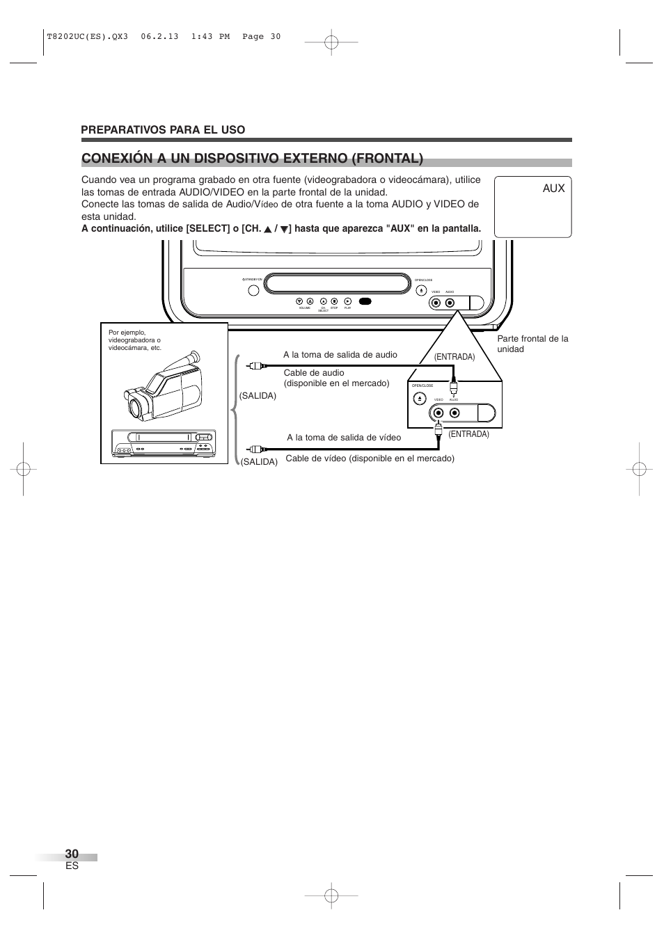 Conexión a un dispositivo externo (frontal), Preparativos para el uso | FUNAI MWC13D6 User Manual | Page 30 / 36