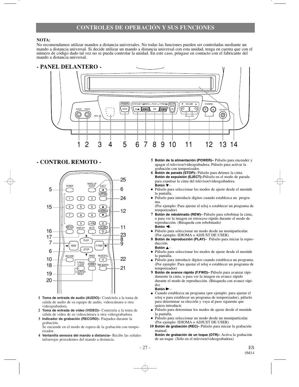 Controles de operación y sus funciones, Panel delantero - - control remoto | FUNAI F3809U User Manual | Page 27 / 32