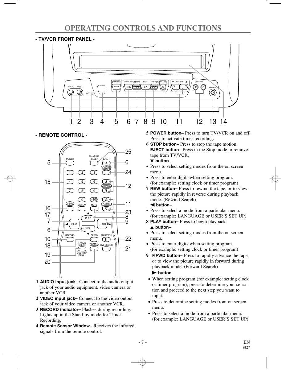 Operating controls and functions | FUNAI F3809U User Manual | Page 7 / 32