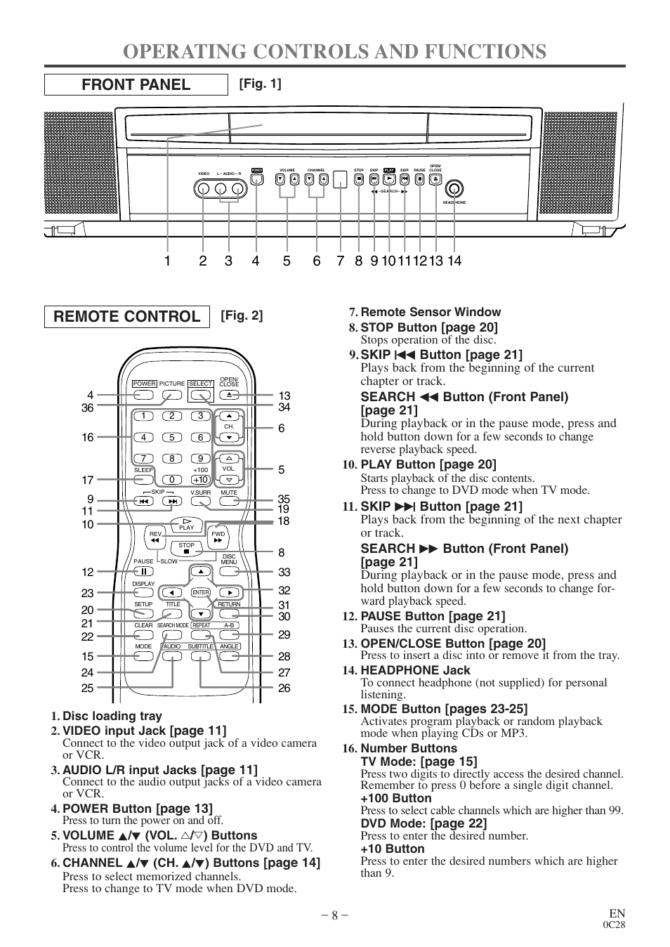 Operating controls and functions, Front panel remote control, Page 20 | Page 21, Pages 23-25, Page 15, Page 22, Fig. 2] [fig. 1, Page 11, Page 13 | FUNAI EC520E User Manual | Page 8 / 40
