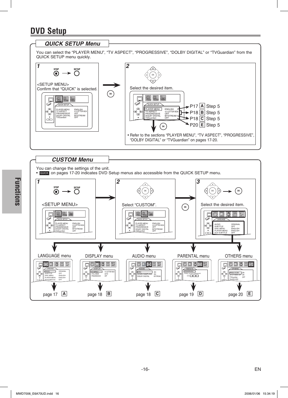 Dvd setup, Functions, Custom menu | Quick setup menu, Language menu audio menu display menu others menu, Step 5 p18, Step 5 p20, Step 5 page 17, Page 18, Page 20 | FUNAI MWD7006 User Manual | Page 16 / 24