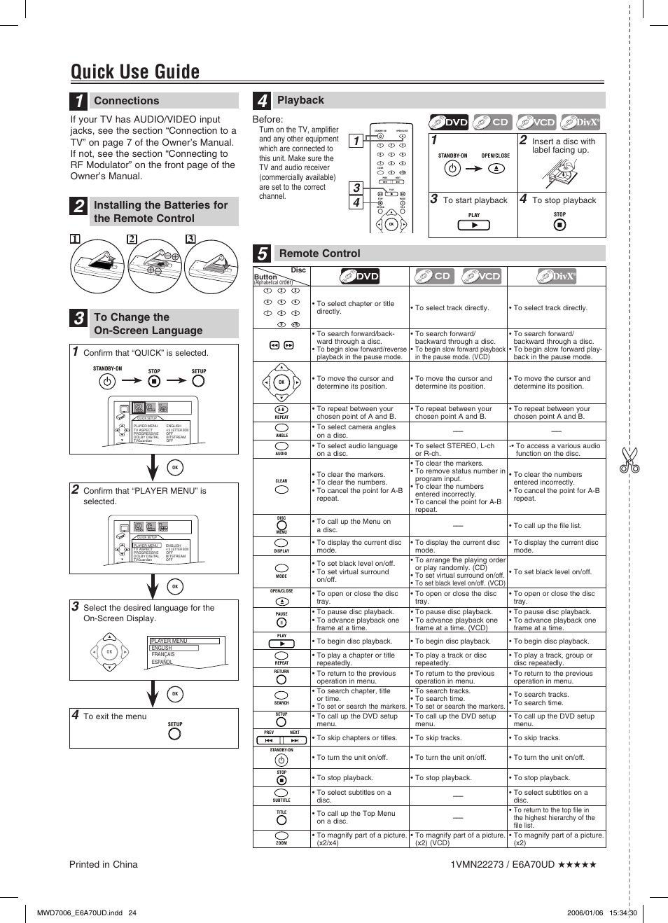 Quick use guide, Connections, Playback | Remote control, Installing the batteries for the remote control, Divx, Before | FUNAI MWD7006 User Manual | Page 24 / 24