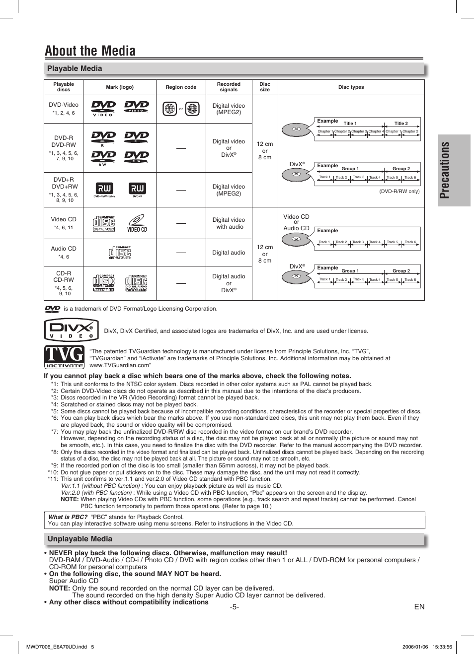 About the media, Precautions, Playable media | Unplayable media | FUNAI MWD7006 User Manual | Page 5 / 24
