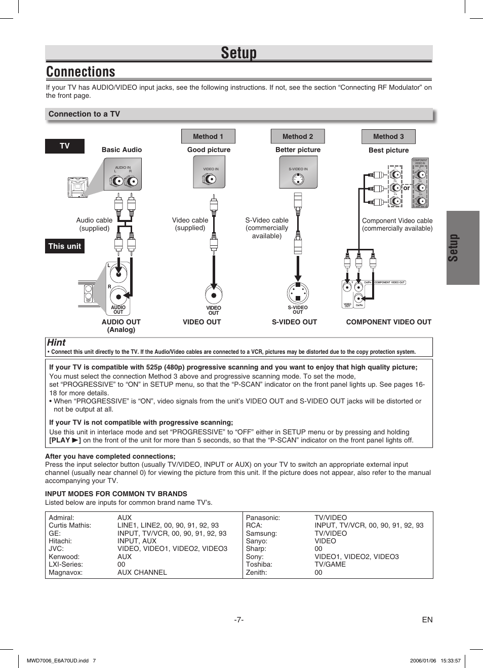Connections, Setup, Hint | En connection to a tv, Tv this unit | FUNAI MWD7006 User Manual | Page 7 / 24