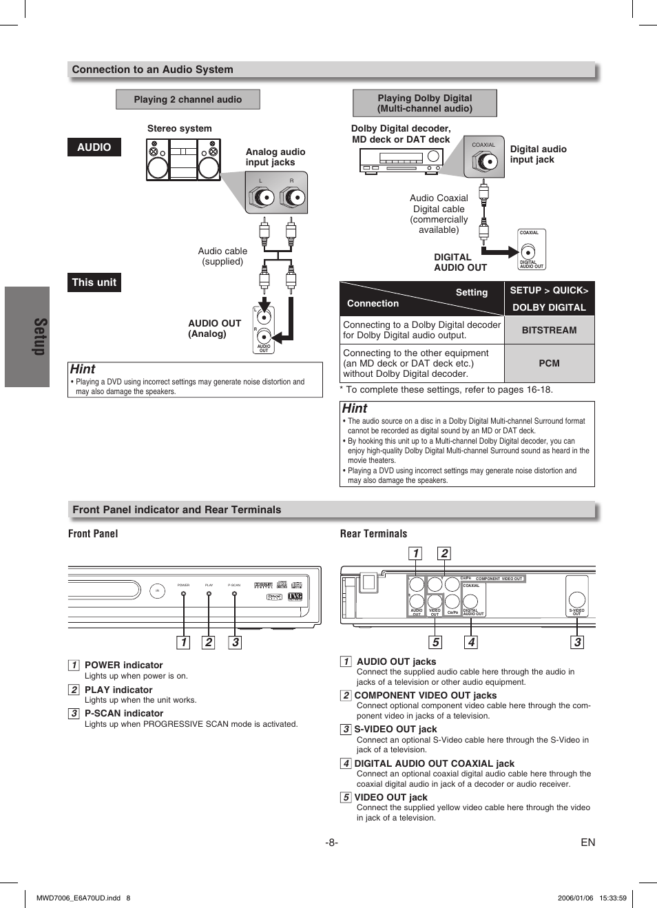 Setup, Hint, Audio this unit | Connection to an audio system, Front panel | FUNAI MWD7006 User Manual | Page 8 / 24