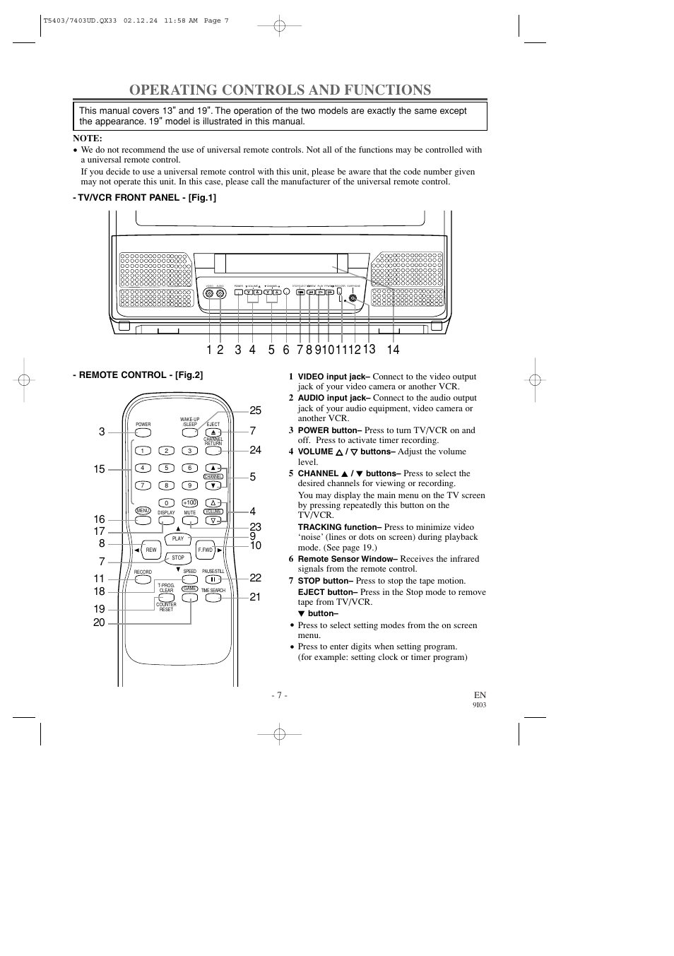 Operating controls and functions | FUNAI SC1903 User Manual | Page 7 / 32