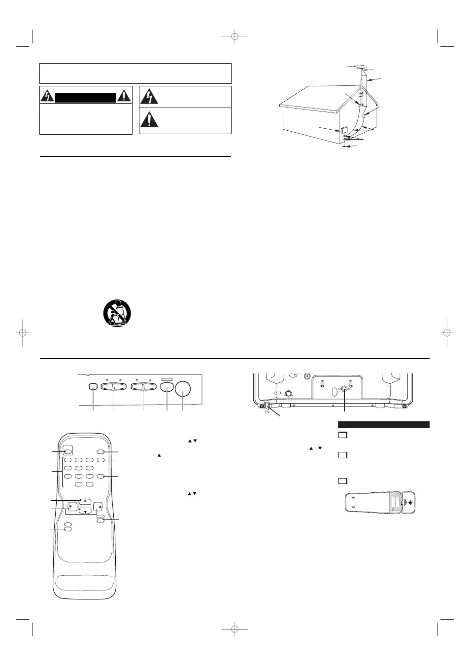 Importante para su seguridad, Controles de operación y sus funciones, Instalacion de las pilas | Panel delantero - - panel trasero, Control remoto | FUNAI F413TB User Manual | Page 6 / 8
