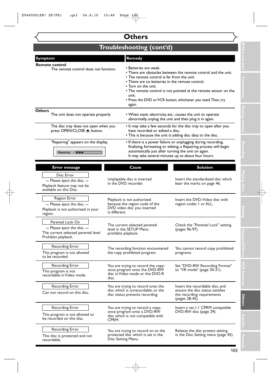 Others, Troubleshooting (cont’d) | FUNAI FDRV90E User Manual | Page 103 / 116