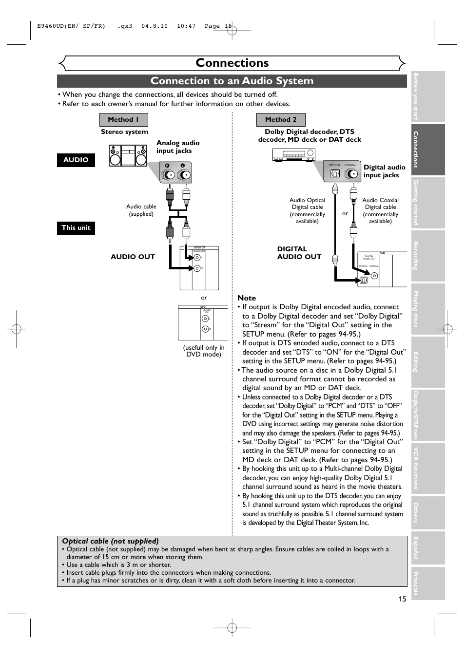 Connections, Connection to an audio system, Optical cable (not supplied) | FUNAI FDRV90E User Manual | Page 15 / 116