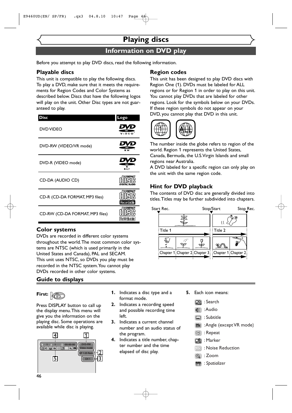 Playing discs, Information on dvd play, Playable discs | Color systems, Region codes, Hint for dvd playback, Guide to displays | FUNAI FDRV90E User Manual | Page 46 / 116