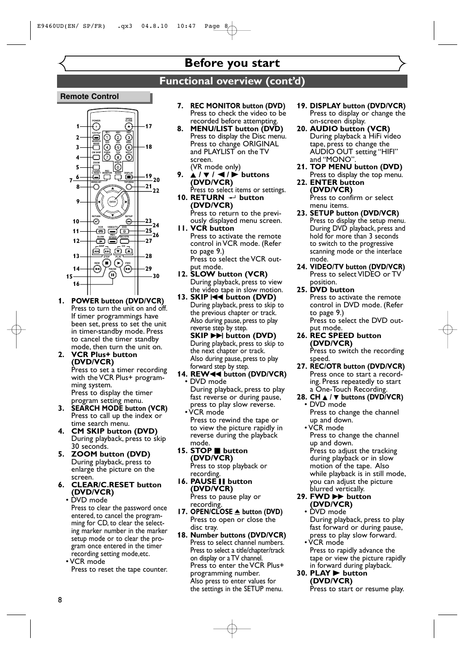 Before you start, Functional overview (cont’d) | FUNAI FDRV90E User Manual | Page 8 / 116