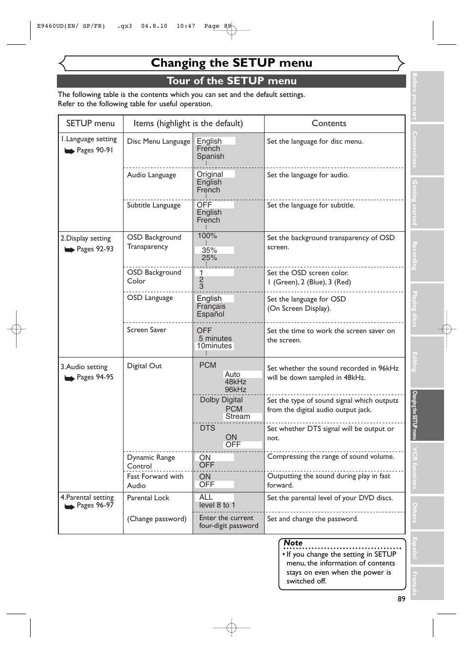 Changing the setup menu, Tour of the setup menu | FUNAI FDRV90E User Manual | Page 89 / 116