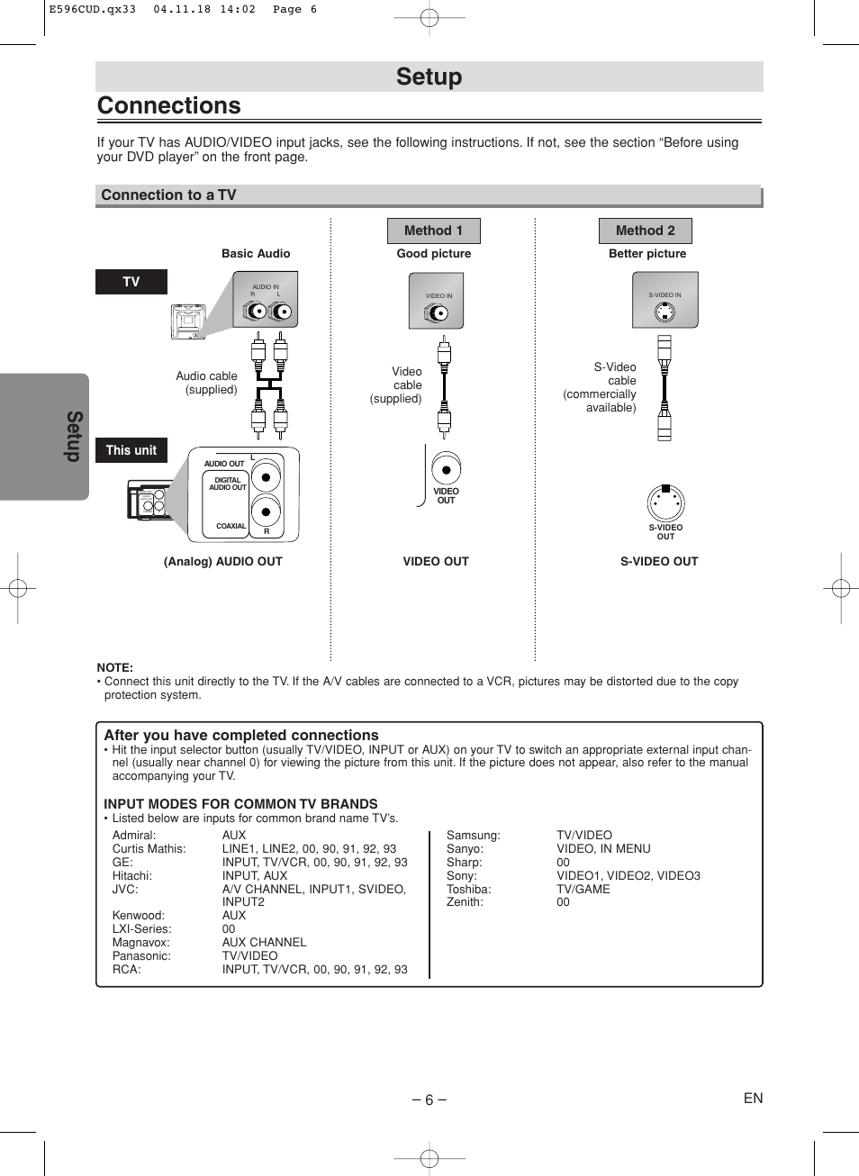 Connections, Setup, Connection to a tv | After you have completed connections | FUNAI MWD200E User Manual | Page 6 / 20