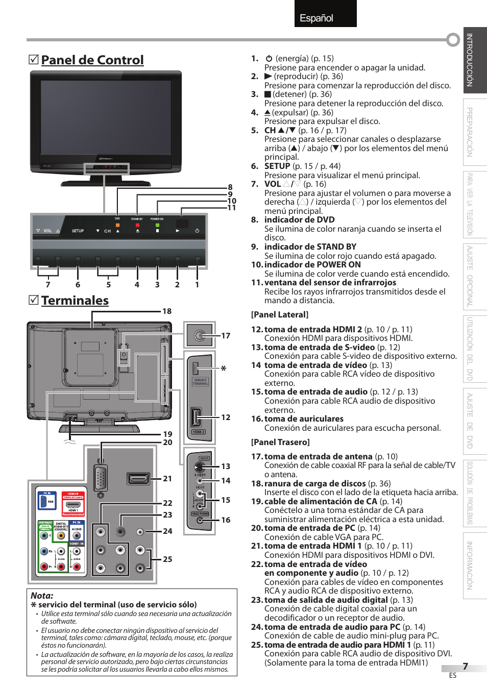 English español français, Terminales 5 panel de control 5 | FUNAI Emerson LD195EMX User Manual | Page 115 / 162