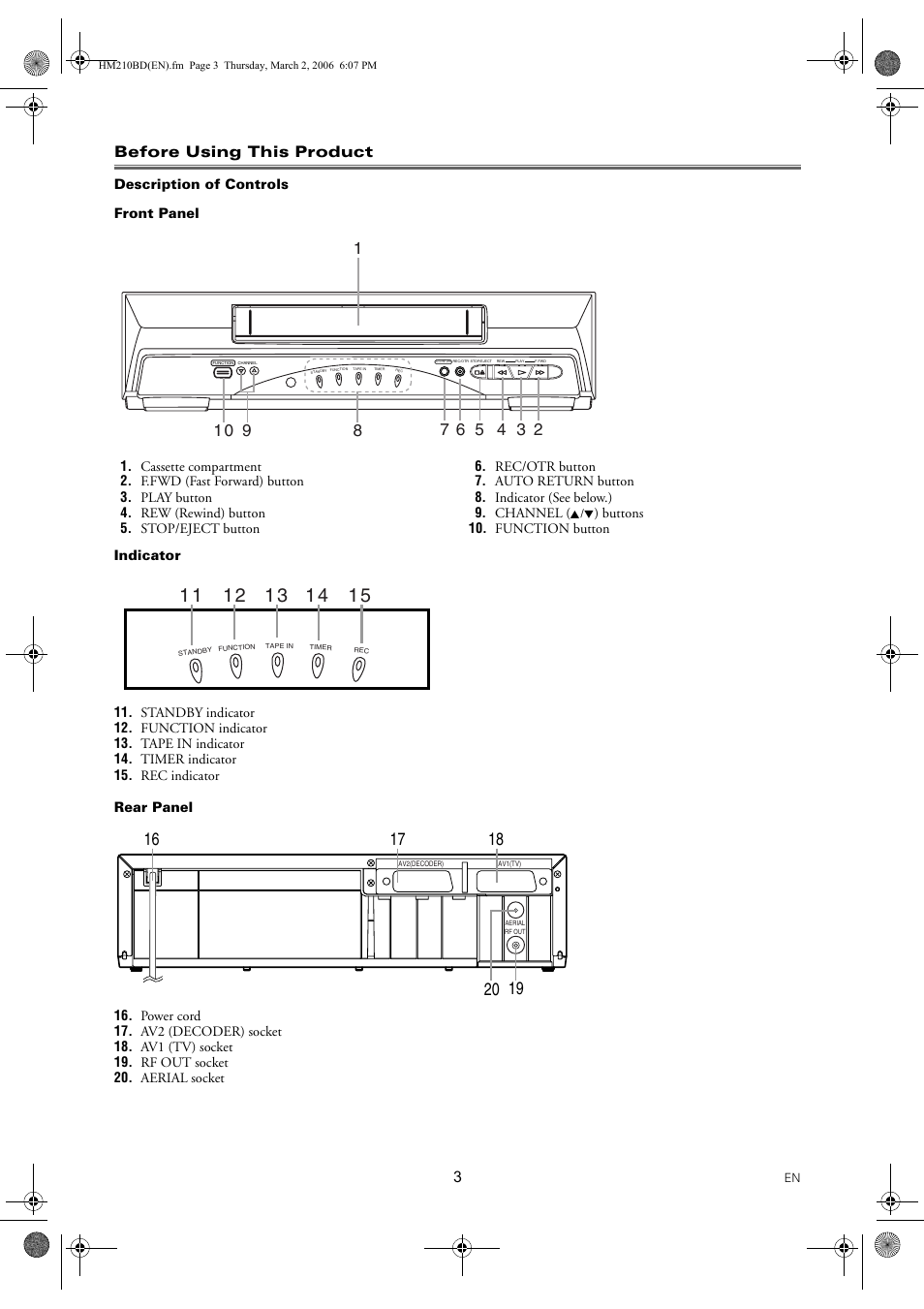 Before using this product | FUNAI VHS 31B-254 User Manual | Page 3 / 16