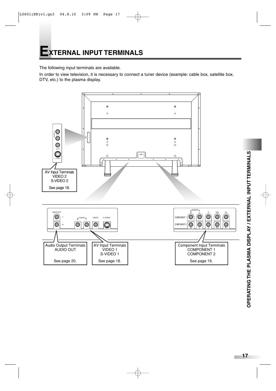 Xternal input terminals | FUNAI 6842PE User Manual | Page 17 / 28