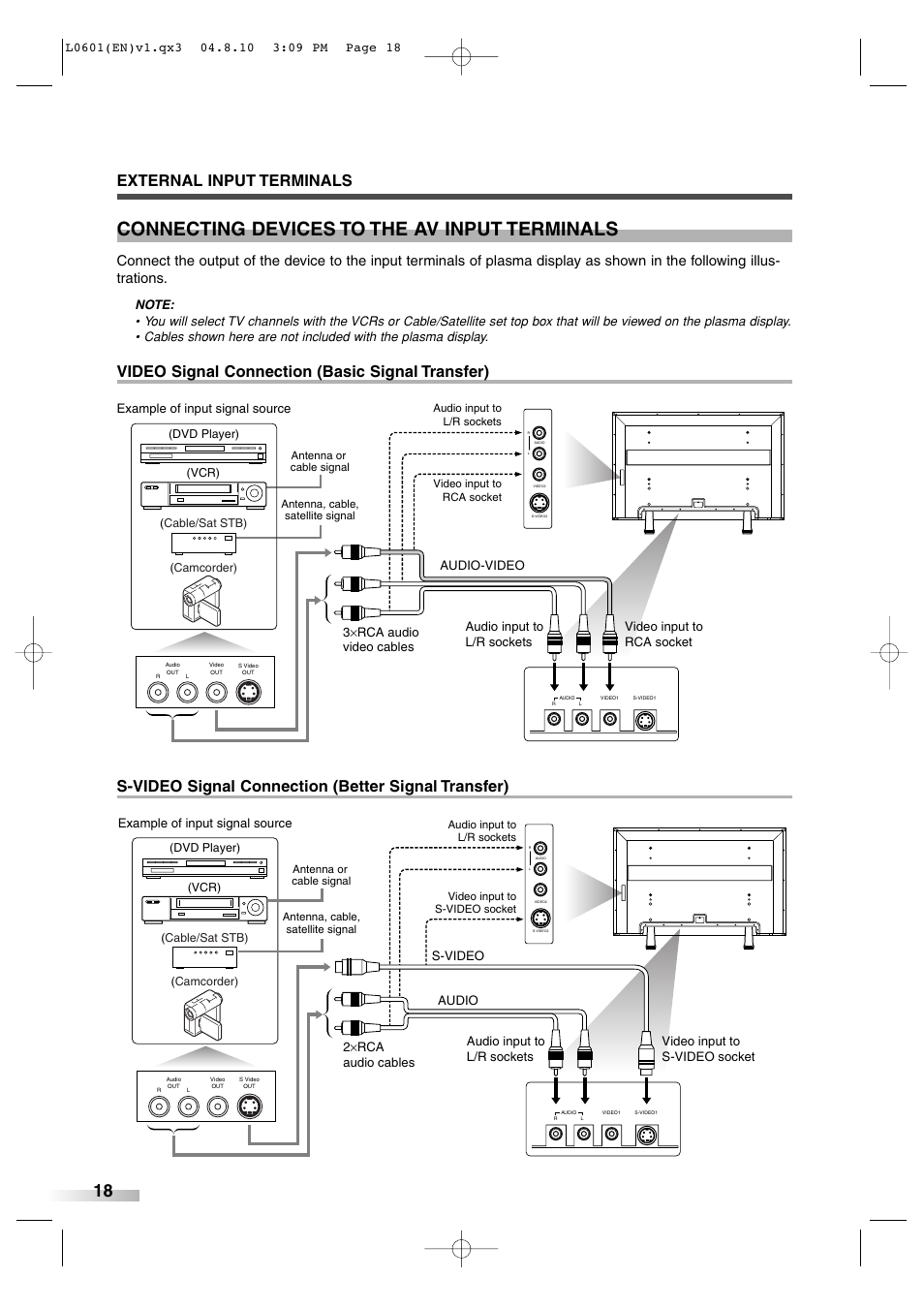 Connecting devices to the av input terminals, Video signal connection (basic signal transfer), Audio s-video 2 ×rca audio cables | Example of input signal source, Video input to s-video socket, Audio input to l/r sockets | FUNAI 6842PE User Manual | Page 18 / 28