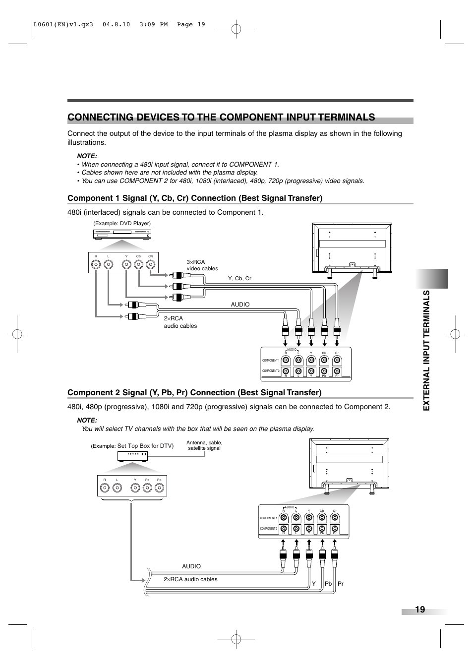 External input terminals | FUNAI 6842PE User Manual | Page 19 / 28