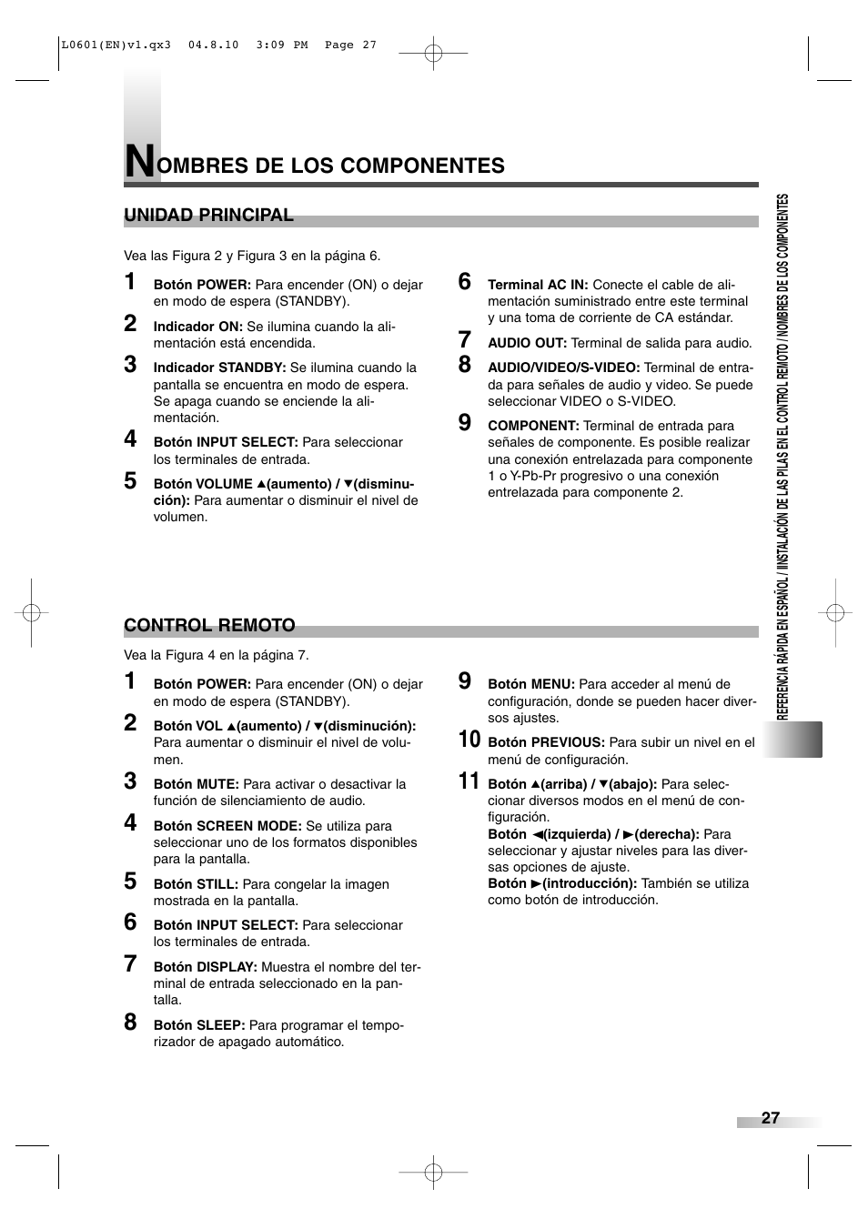 Ombres de los componentes | FUNAI 6842PE User Manual | Page 27 / 28