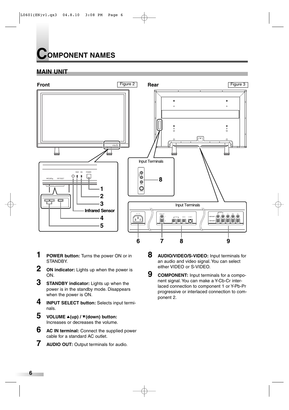 Omponent names, Main unit, Front rear | FUNAI 6842PE User Manual | Page 6 / 28
