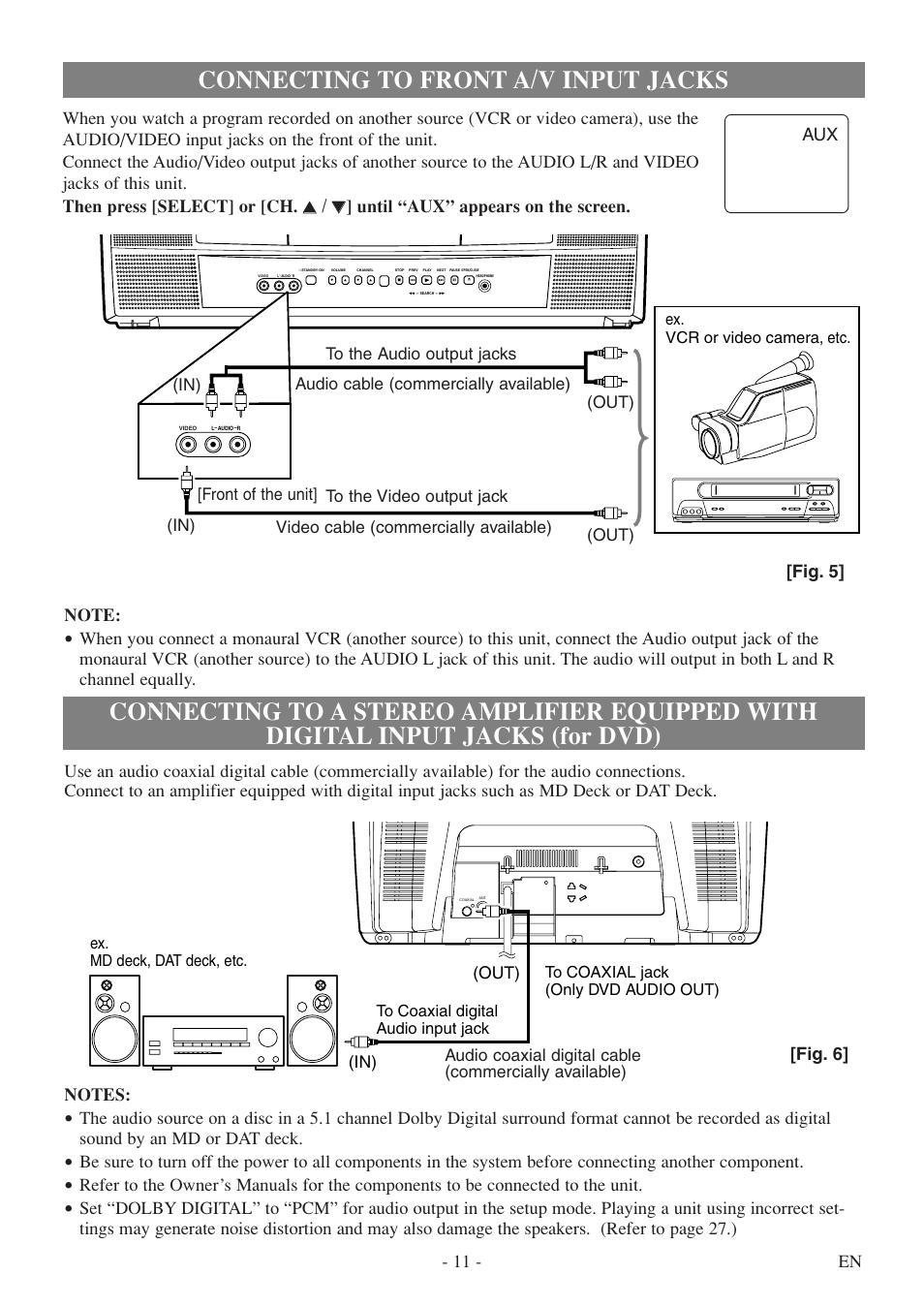 Connecting to front a/v input jacks, 11 - en, Fig. 5 | Fig. 6, Front of the unit, Out) (in), Ex. vcr or video camera, etc | FUNAI MSD520FF User Manual | Page 11 / 40