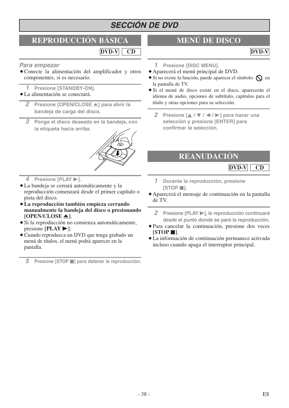Sección de dvd reproducción básica, Menú de disco, Reanudación | FUNAI MSD520FF User Manual | Page 38 / 40