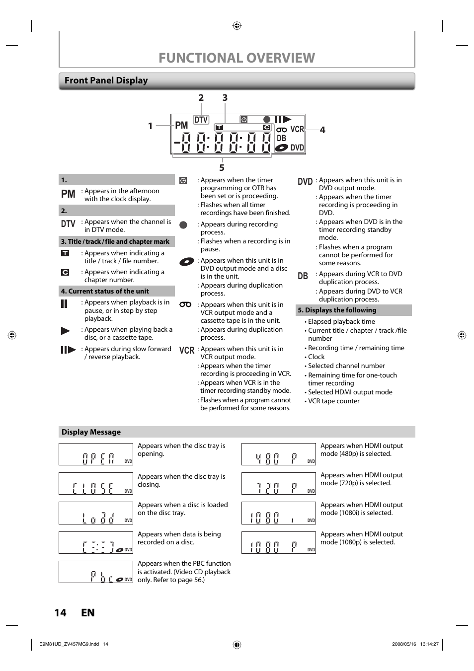 Functional overview, 14 en 14 en, Front panel display | FUNAI ZV457MG9 User Manual | Page 16 / 110