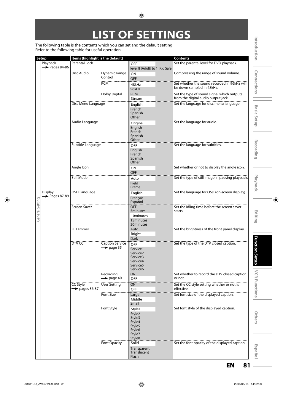 List of settings, 81 en 81 en | FUNAI ZV457MG9 User Manual | Page 83 / 110