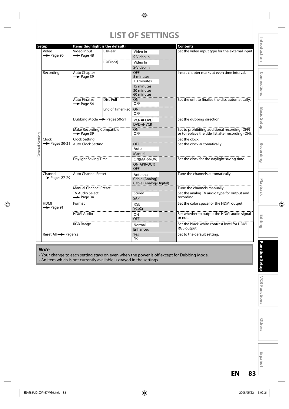 List of settings, 83 en 83 en | FUNAI ZV457MG9 User Manual | Page 85 / 110