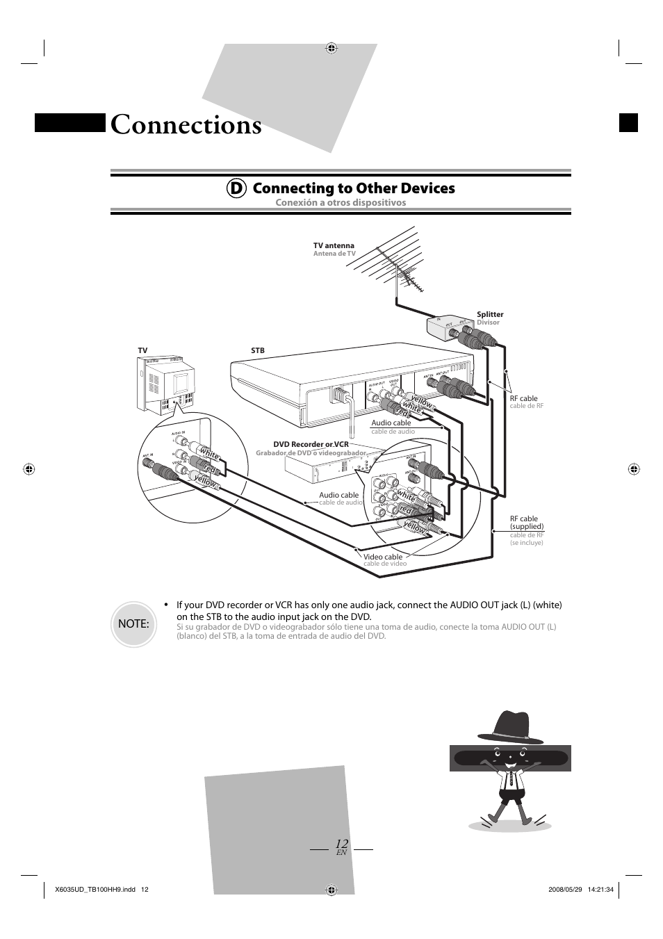 Connections, Connecting to other devices | FUNAI TB100HH9 User Manual | Page 12 / 32