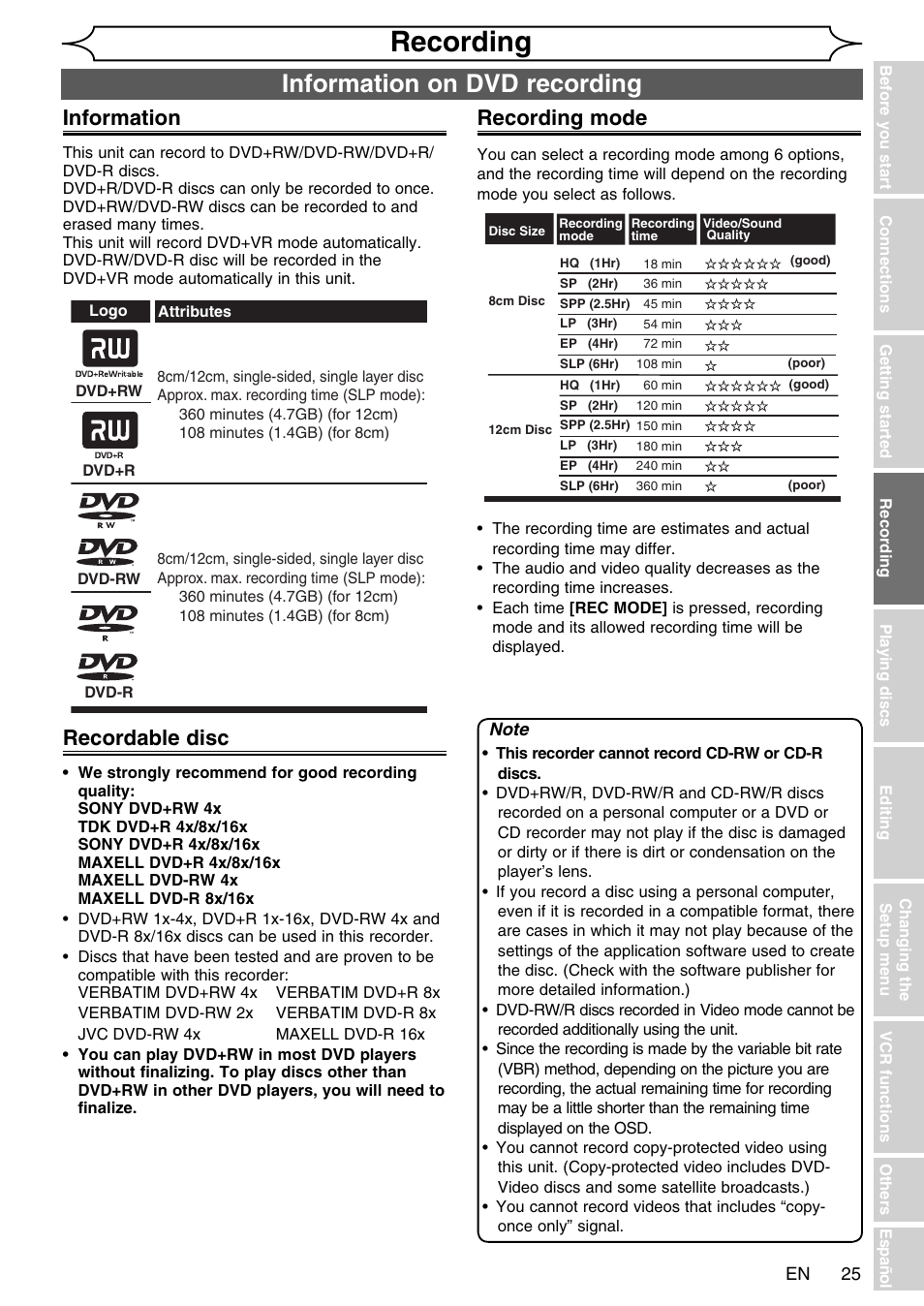 Recording, Information on dvd recording, Information | Recordable disc, Recording mode | FUNAI SV2000 WV20V6 User Manual | Page 25 / 90