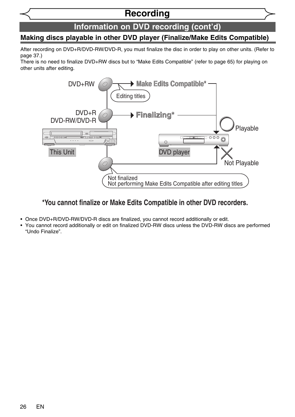 Recording, Information on dvd recording (cont’d) | FUNAI SV2000 WV20V6 User Manual | Page 26 / 90