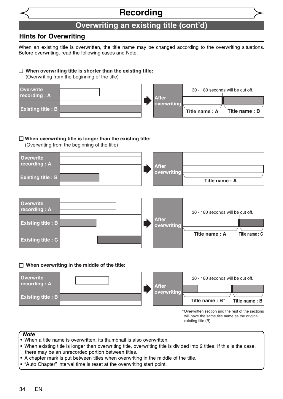 Recording, Overwriting an existing title (cont’d), Hints for overwriting | FUNAI SV2000 WV20V6 User Manual | Page 34 / 90