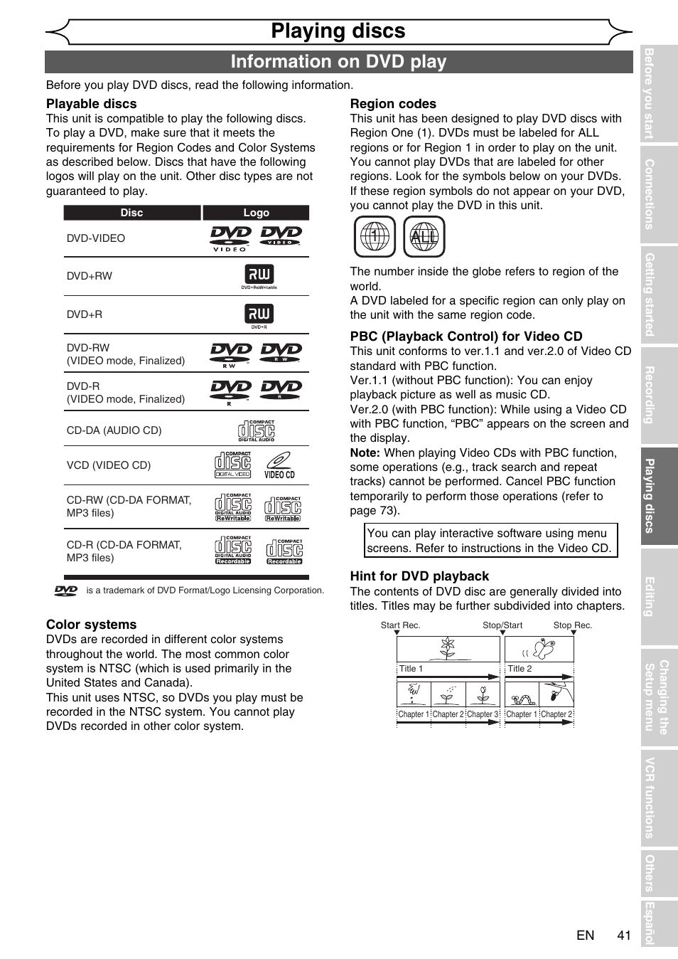 Playing discs, Information on dvd play | FUNAI SV2000 WV20V6 User Manual | Page 41 / 90