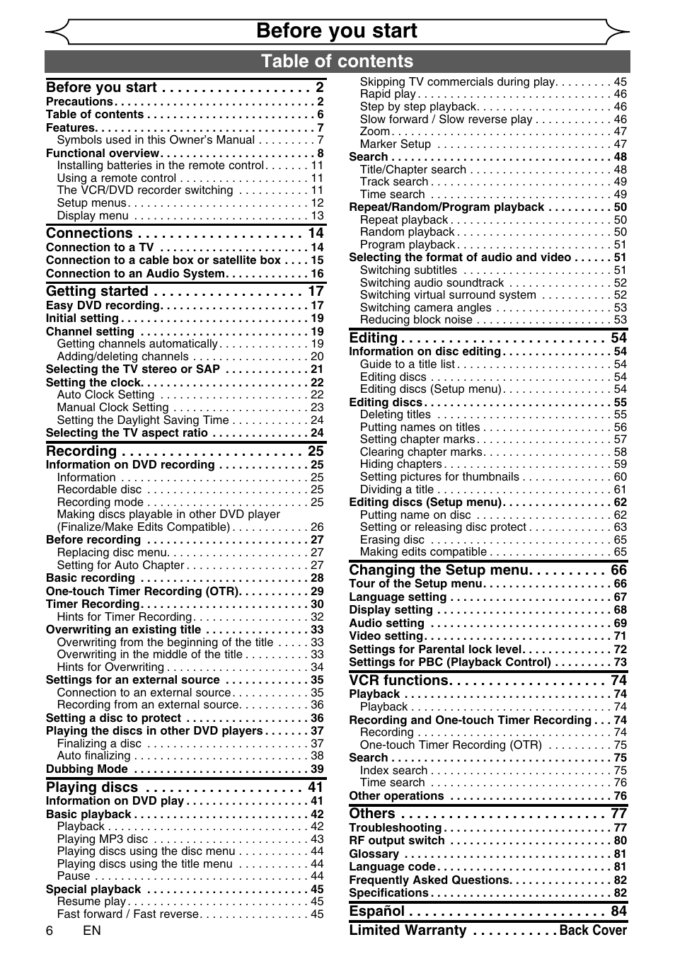 FUNAI SV2000 WV20V6 User Manual | Page 6 / 90