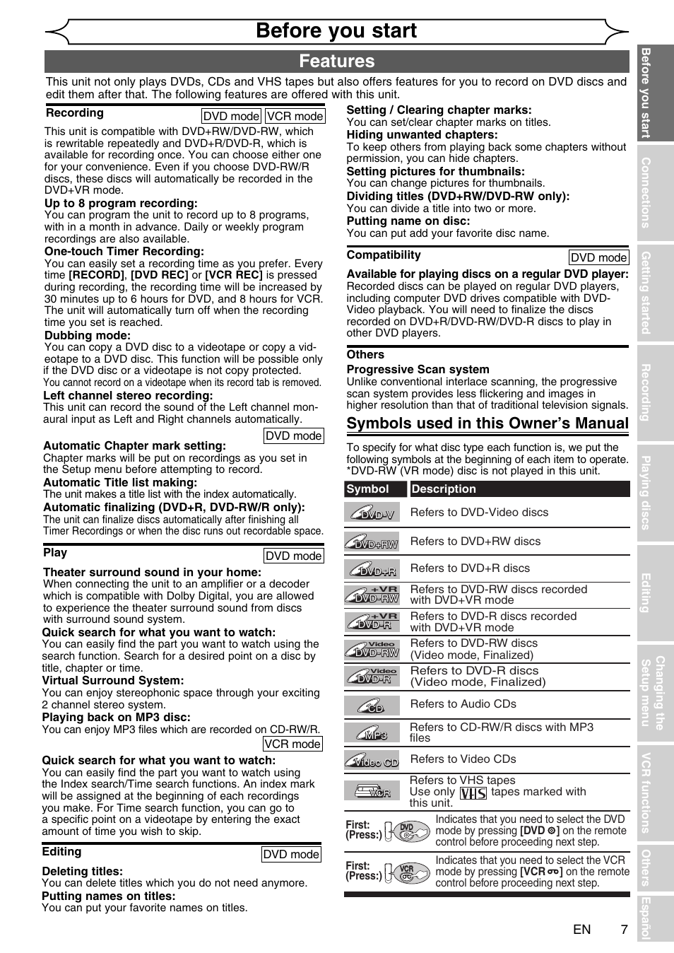 Before you start, Features, Symbols used in this owner’s manual | FUNAI SV2000 WV20V6 User Manual | Page 7 / 90