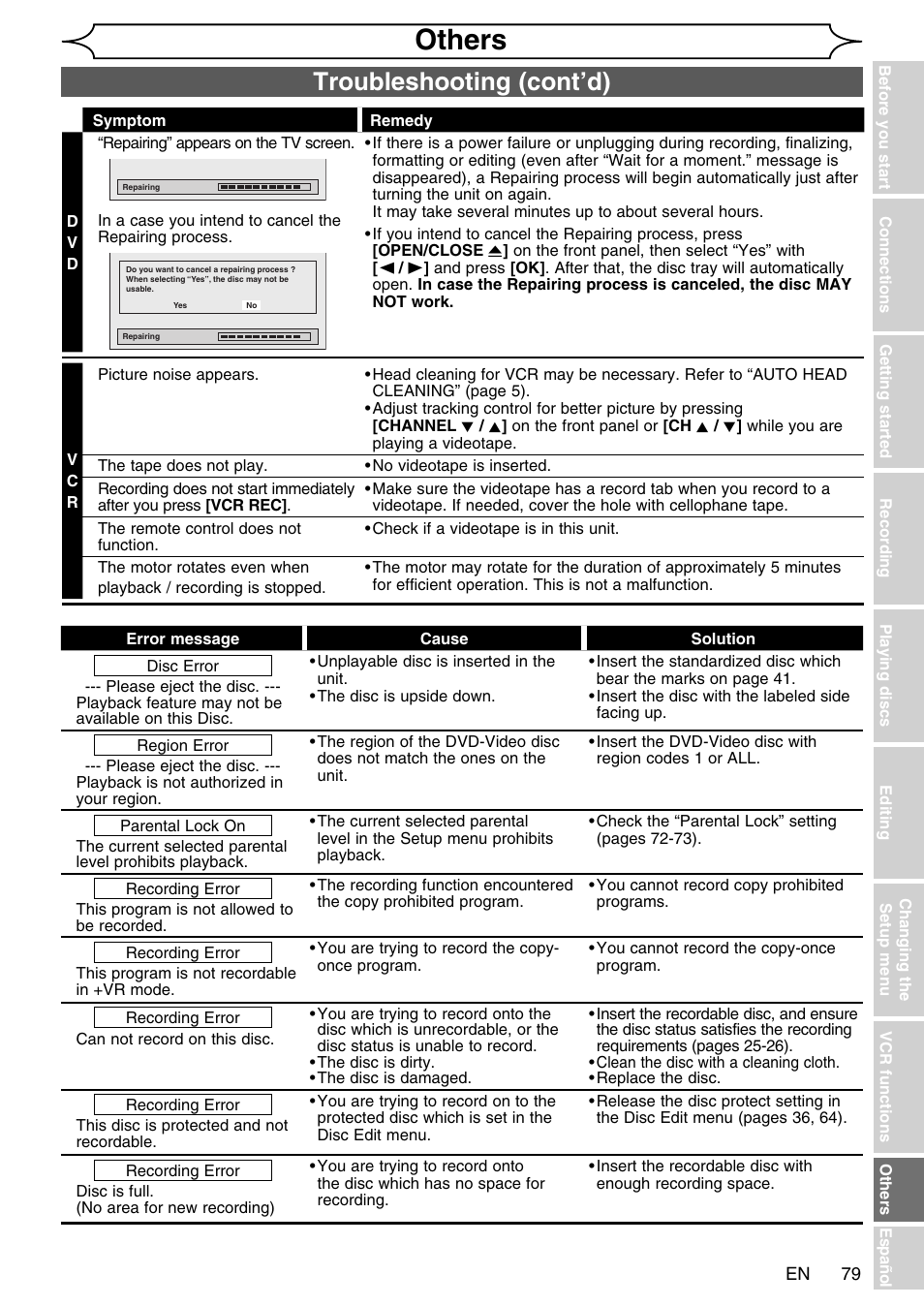Others, Troubleshooting (cont’d) | FUNAI SV2000 WV20V6 User Manual | Page 79 / 90