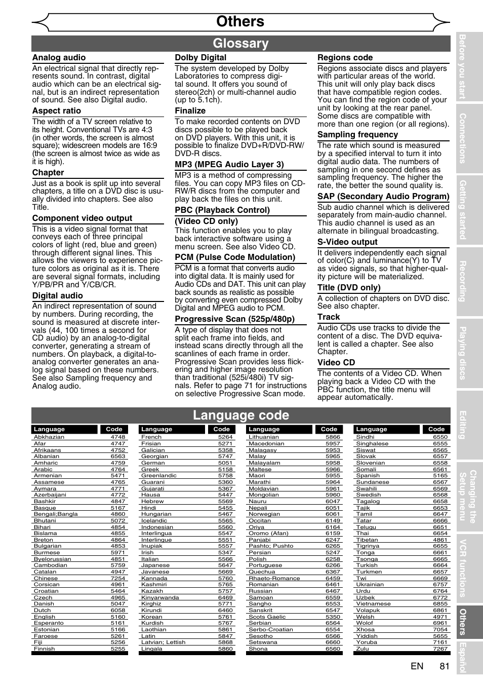 Others, Glossary, Language code | Analog audio, Aspect ratio, Chapter, Component video output, Digital audio, Dolby digital, Finalize | FUNAI SV2000 WV20V6 User Manual | Page 81 / 90