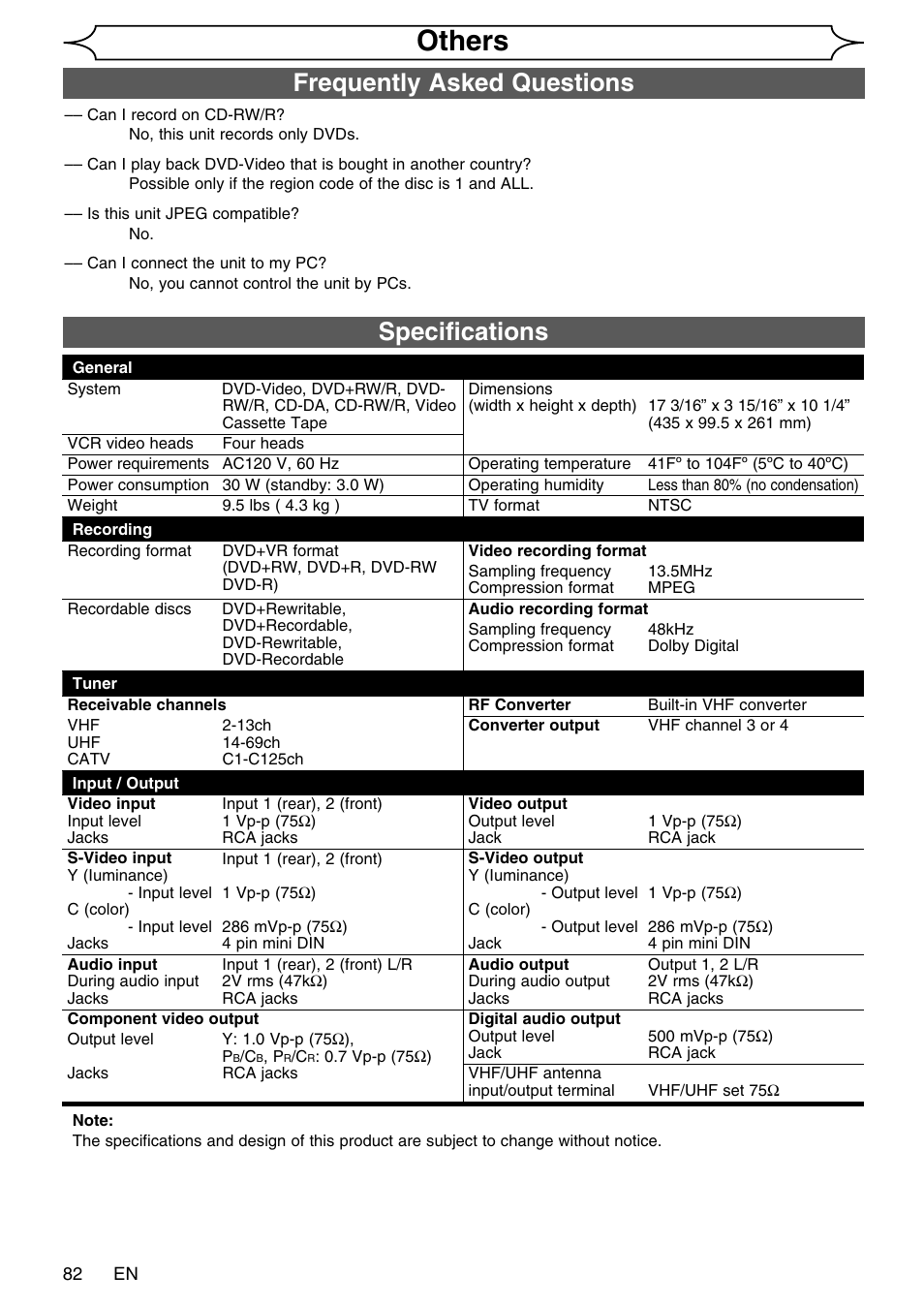 Others, Specifications frequently asked questions | FUNAI SV2000 WV20V6 User Manual | Page 82 / 90
