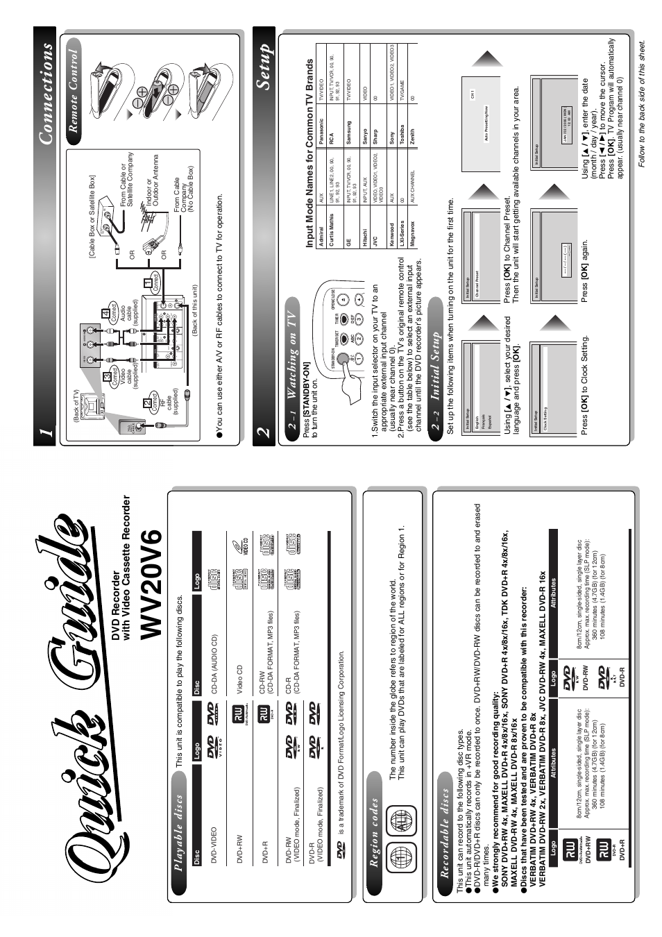 Wv20v6_e9ab0ud_qg.pdf, Wv20v6, 1connections 2 setup | Watching on tv, Initial setup, Remote control, Playable discs region codes recordable discs, Dvd recorder with video cassette recorder, Input mode names f or common tv brands, Press [ok] again | FUNAI SV2000 WV20V6 User Manual | Page 89 / 90