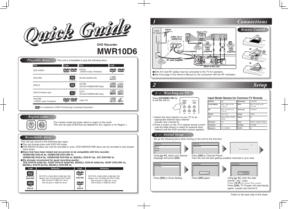 FUNAI MWR10D6 User Manual | 82 pages