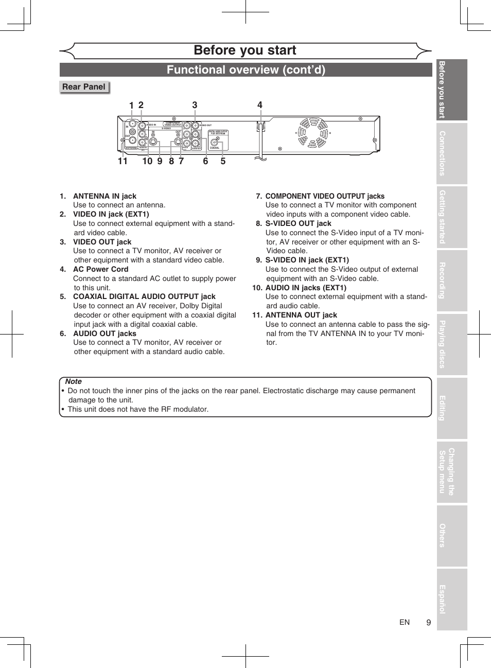 Before you start, Functional overview (cont’d), Rear panel | FUNAI MWR10D6 User Manual | Page 11 / 82