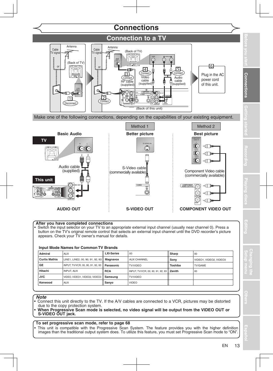 Connections, Connection to a tv, Audio in | Lr audio out, This unit, Input mode names for common tv brands | FUNAI MWR10D6 User Manual | Page 15 / 82