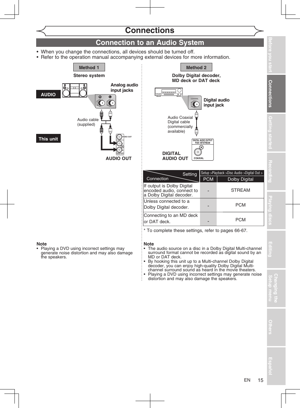 Connections, Connection to an audio system | FUNAI MWR10D6 User Manual | Page 17 / 82