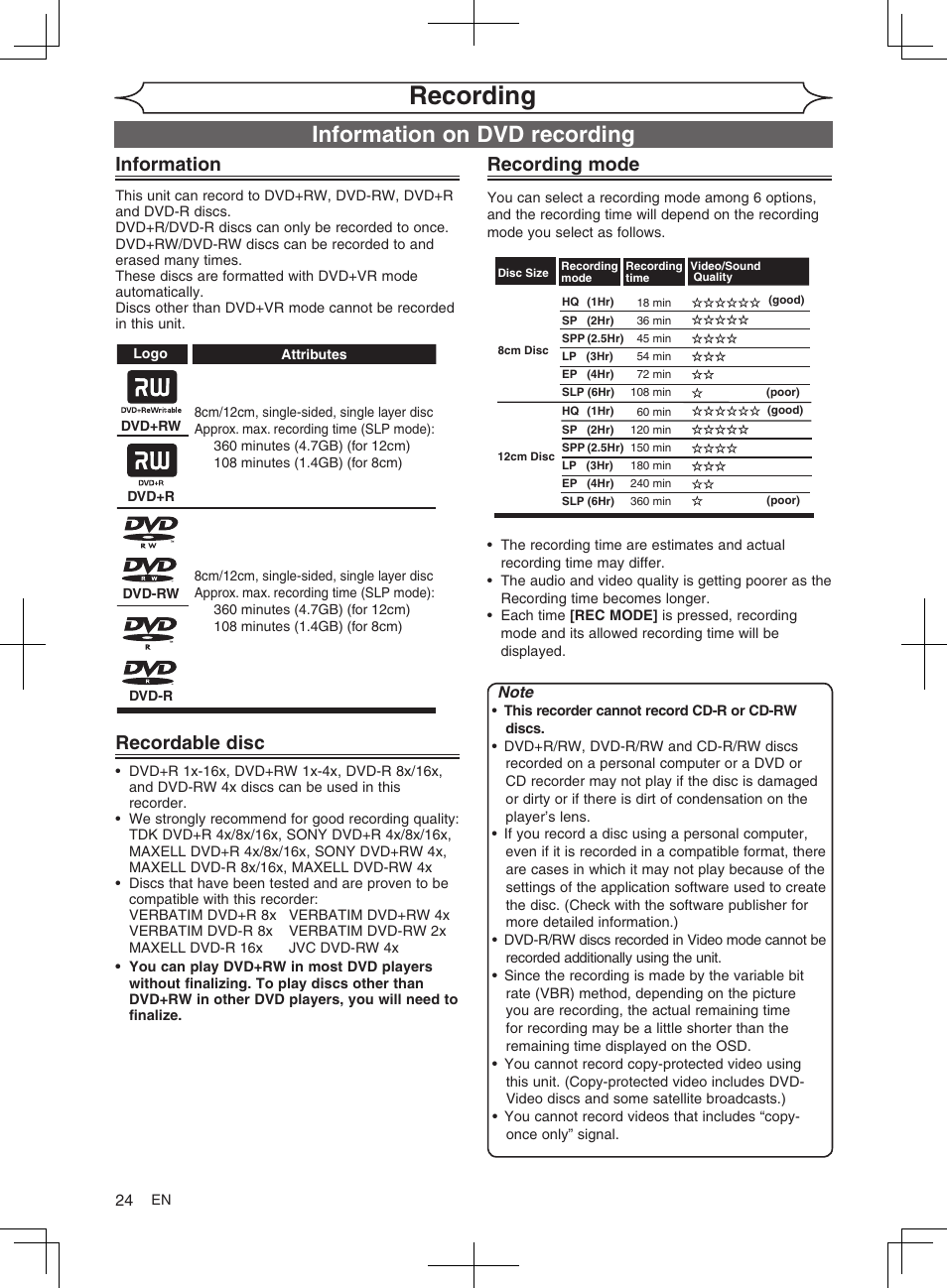 Recording, Information on dvd recording, Information | Recordable disc, Recording mode | FUNAI MWR10D6 User Manual | Page 26 / 82