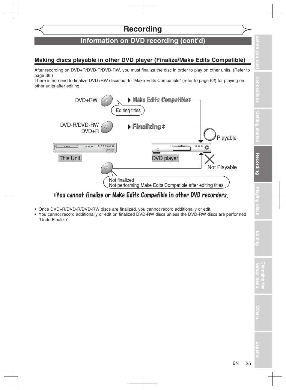 Recording, Information on dvd recording (cont’d), ᵤᶇᶌᵿᶊᶇᶘᶇᶌᶅᵈ | FUNAI MWR10D6 User Manual | Page 27 / 82