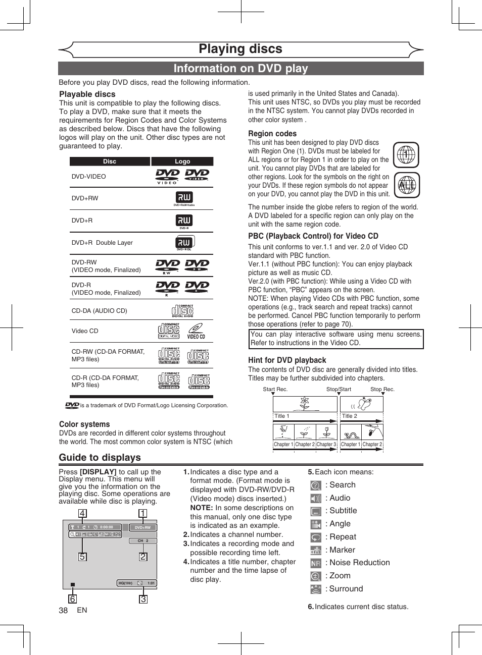 Playing discs, Information on dvd play, Guide to displays | FUNAI MWR10D6 User Manual | Page 40 / 82